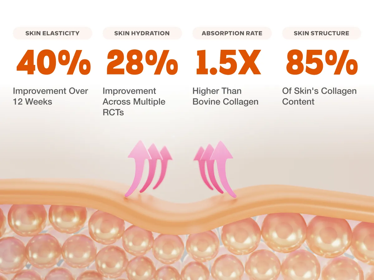 Skin Power A+ Mobile Banner 4